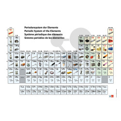 Periodická tabulka prvků - tabule