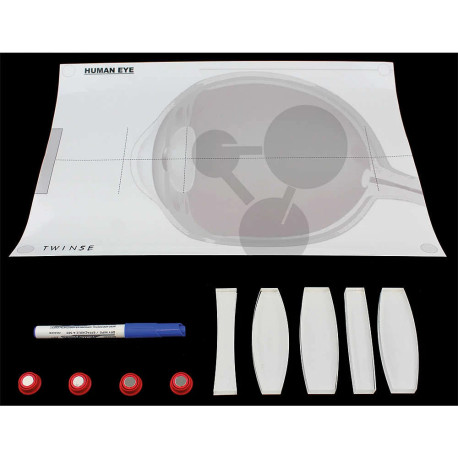Sada geometrické optiky – model oka