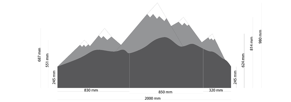 Ochrana stěn HORY - dlouhé