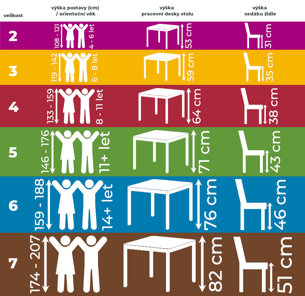 Venkovní sestava ARAK I + 4 židle ONE